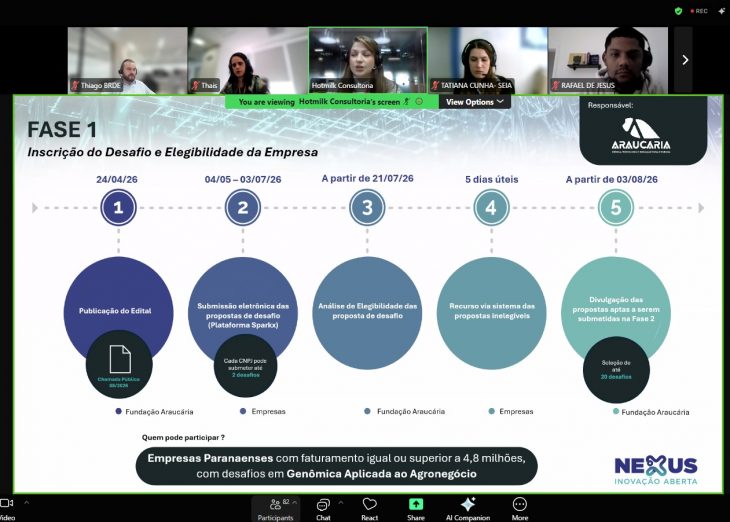 BRDE reúne empresas e instituições em webinar sobre o Nexus Inovação Aberta